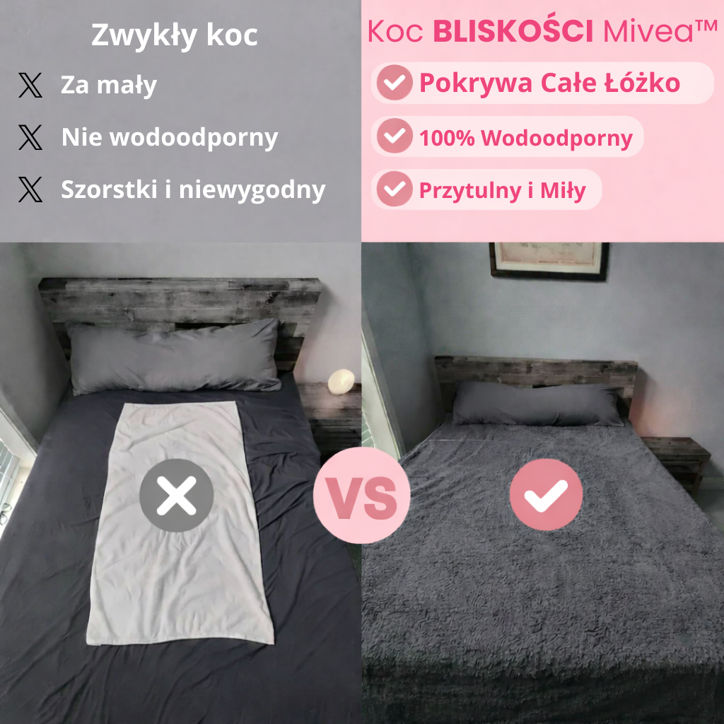 Koc Bliskości Mivea™